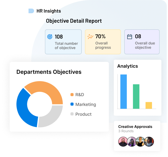 Get Insights That Matter