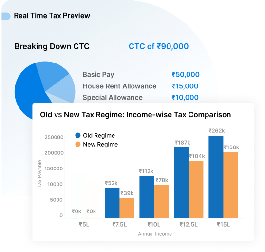 Give Employees a Real-Time Tax Preview