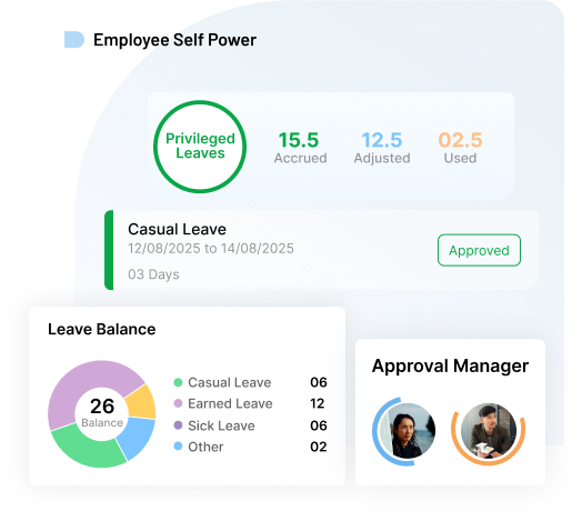 Give Employees Full Self-Service Power