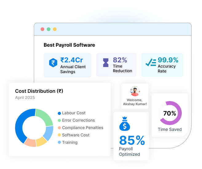 #1 Best Payroll Software