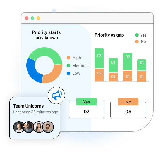 Announcement Management System & Software | Qandle