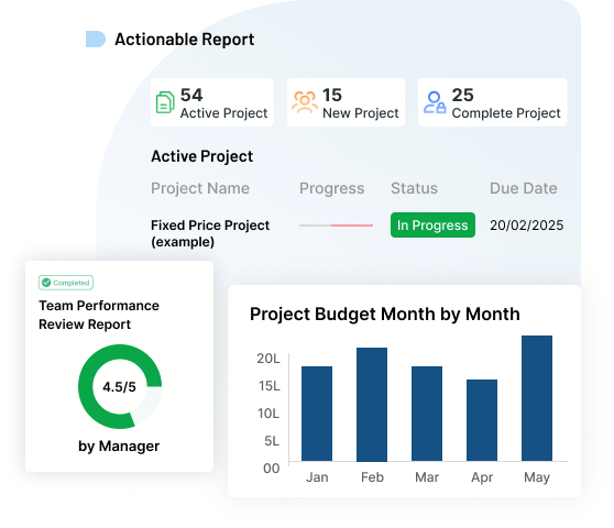 Insights That Help You Plan Better