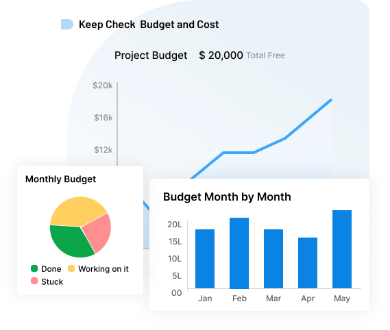 Keep Budgets and Costs in Check