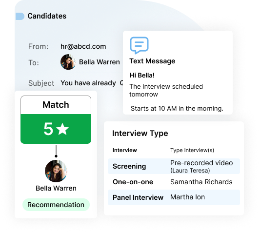 Keep Candidates in the Loop 