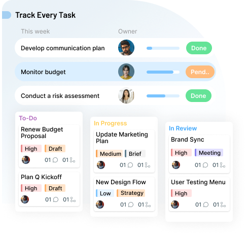 Keep Every Project in Check
