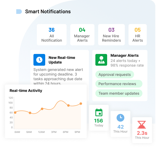 Keep Everyone Aligned With Smart Notifications