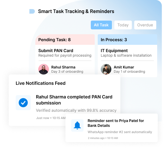 Keep Everyone on Track With Smart Reminders