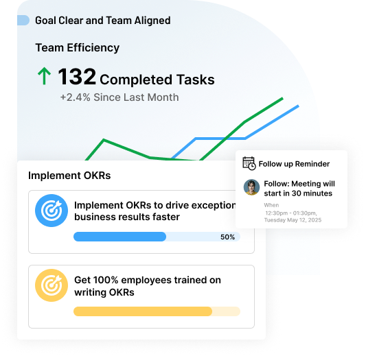 Keep Goals Clear and Teams Aligned