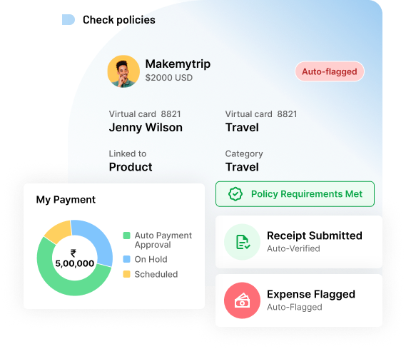 Keep Policies in Check Automatically