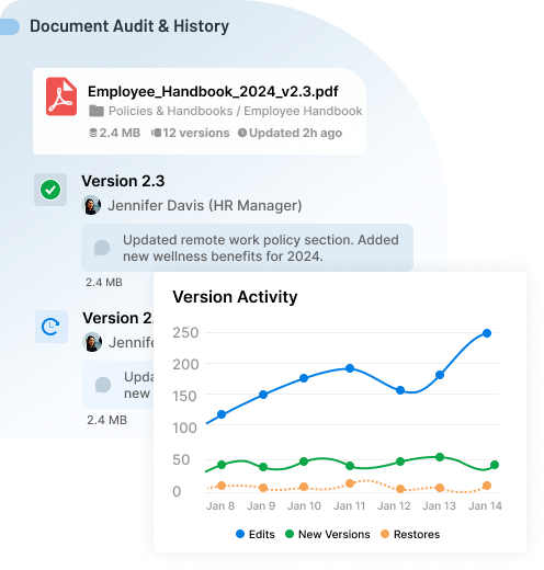 Keep Track of Every Change