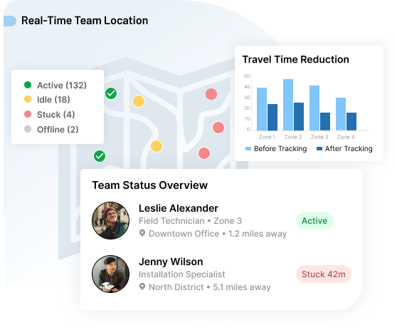 Know Exactly Where Your Team Is
