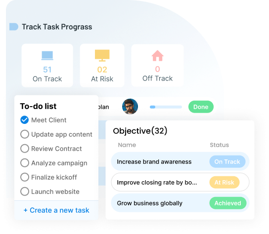 Know What’s Happening, No Micromanaging 