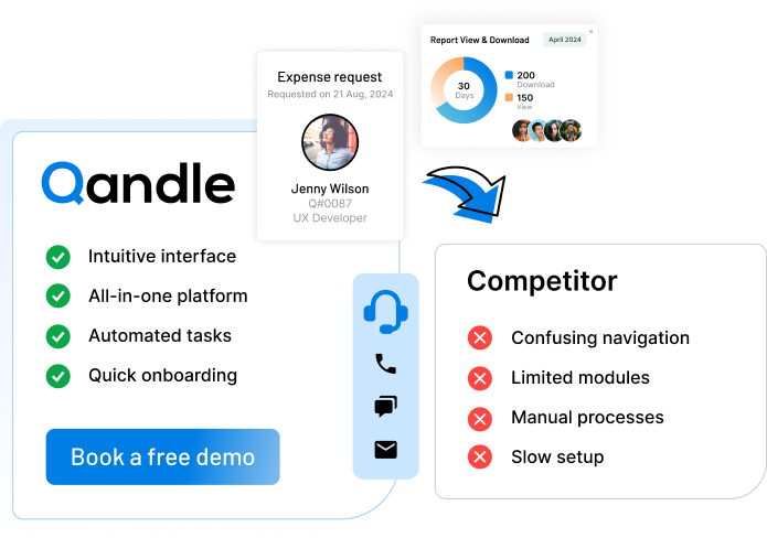 One Platform. Zero Confusion
