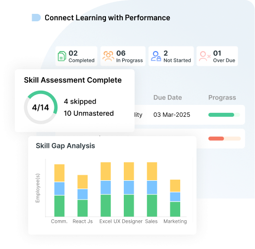 L&D That Syncs With HR Growth