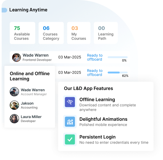 Learn Anytime, On Any Device