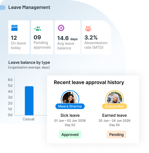 Leave Management Reports