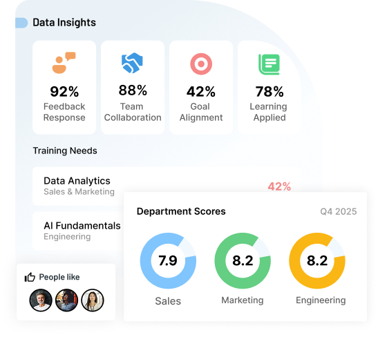 Let Data Do the Talking