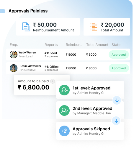 Make Approvals Quick and Painless