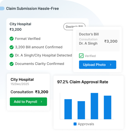 Make Claim Submissions Quick and Hassle-Free
