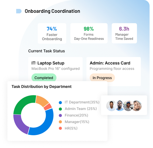  Make Cross-Team Coordination Effortless 