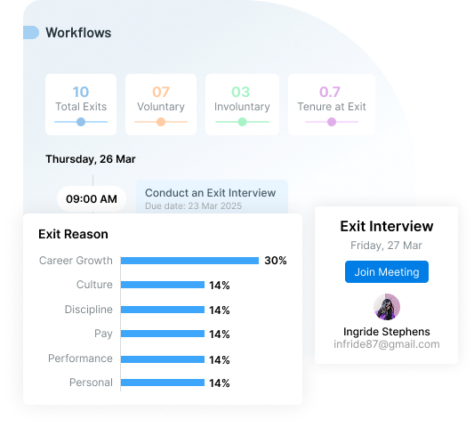 Make Exit Interviews Simple