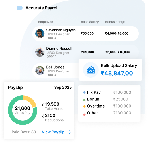 Make Payroll Simple and Accurate