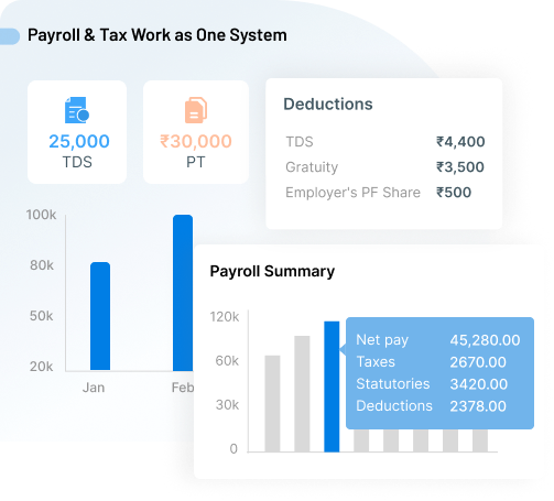 Make Payroll & Tax Work as One System