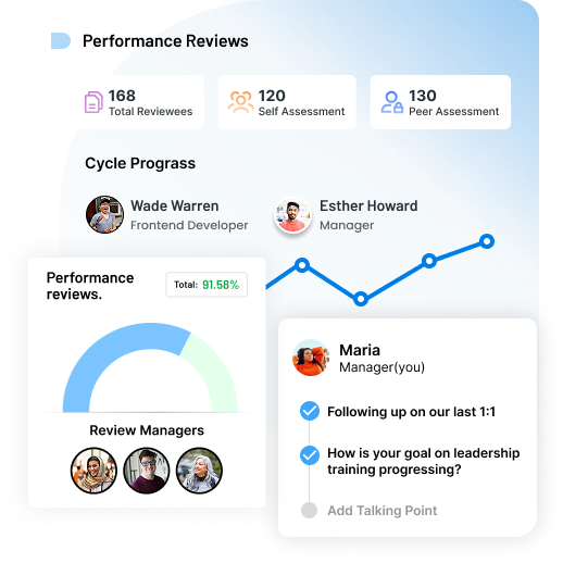 Make Performance Reviews Work
