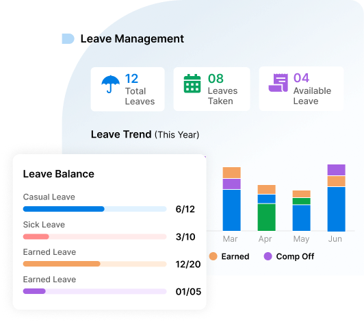 Manage Leave Requests