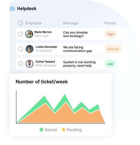 Manage Queries Without the Headache