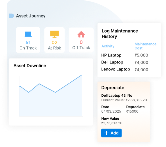 Manage the Full Asset Journey