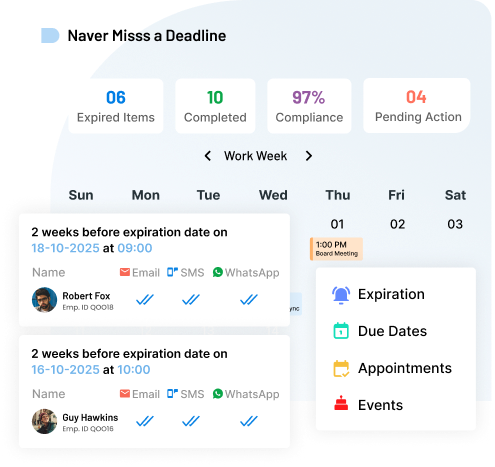 Never Miss a Deadline Again