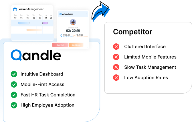  Simplify HR Management with a User-Friendly Interface