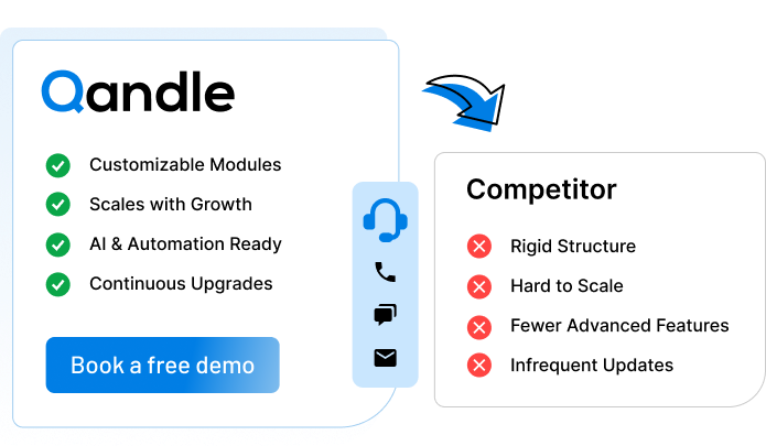 Minimal Cost, Maximum Productivity