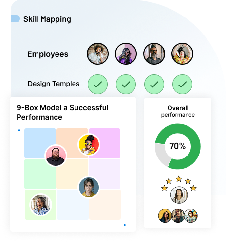 Plan Better with Skill Mapping tools. 