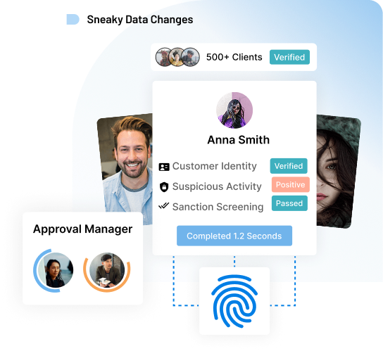 Prevent Sneaky Data Changes