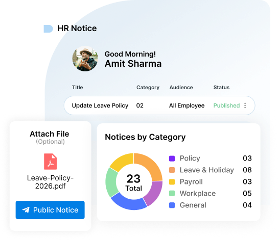  Publish an HR Notice 