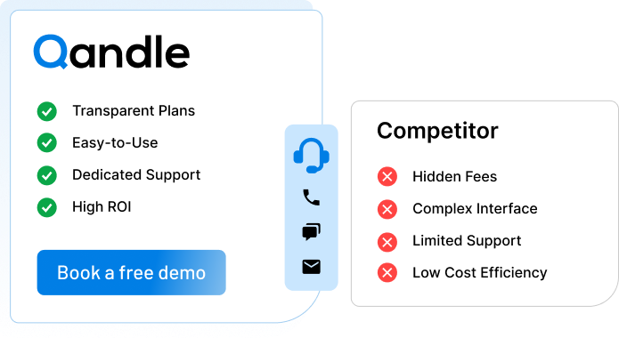 Minimal Cost, Maximum Productivity