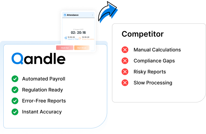  Advanced Payroll & Compliance