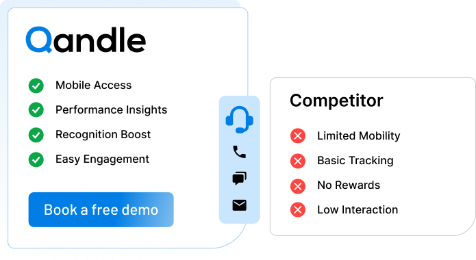 Payroll That Never Messes Up