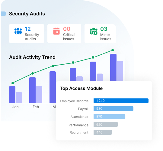  Regular Security Audits 