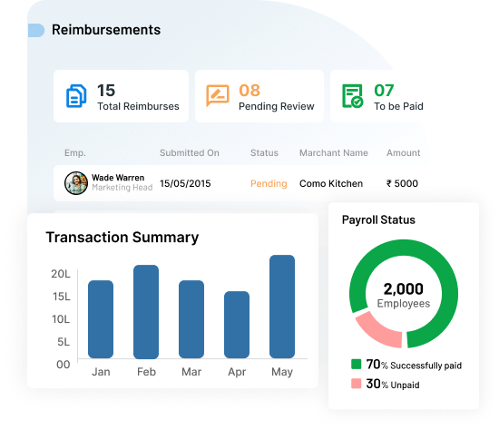 Reimbursements That Sync with Payroll 