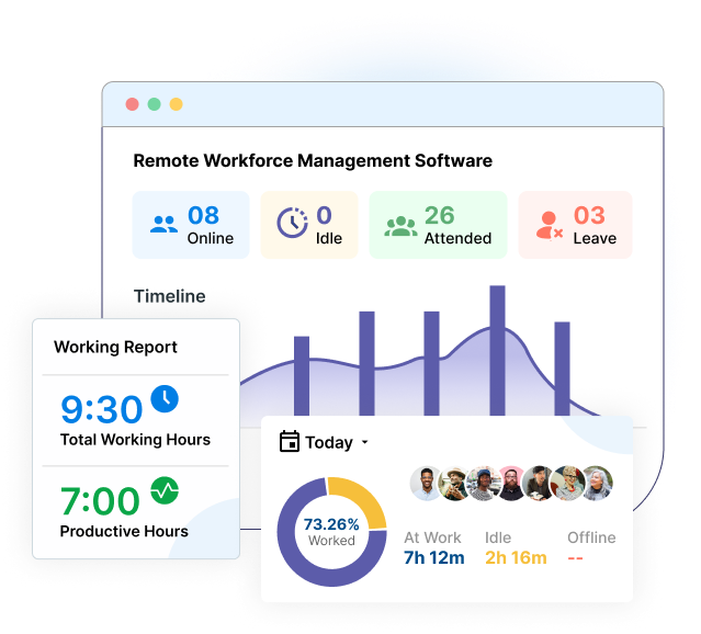 #1 Attendance Management Software