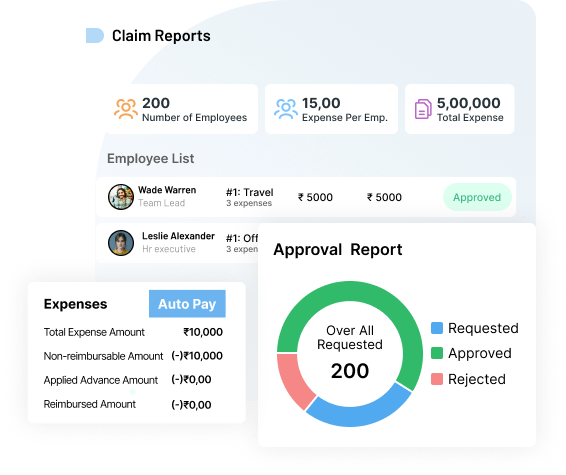 Reports That Actually Make Sense