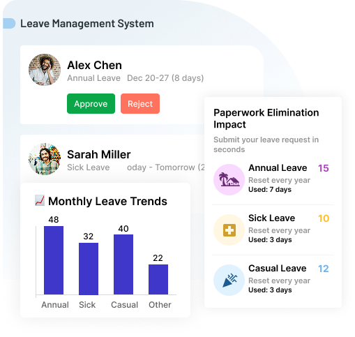 Request & Approve Leaves on the Go