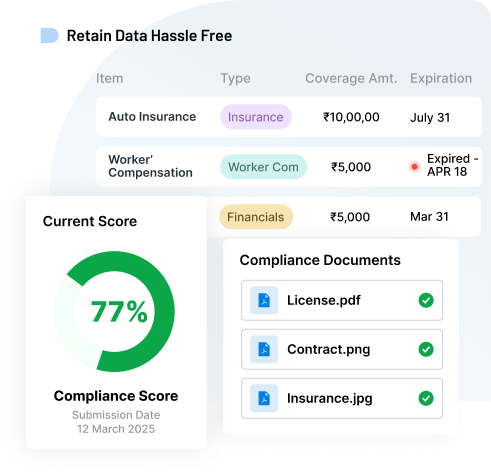 Retain Data as Long as You Need