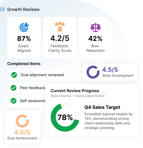 Reviews That Actually Help People Grow