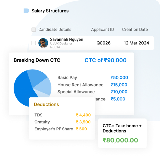 Salary Structures Made Simple