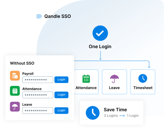 Save Time with Faster Login  