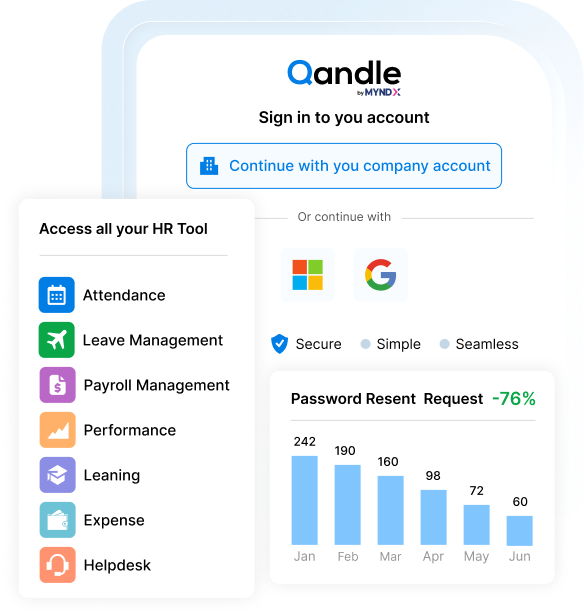 Essential HR Reports Every Organization Should Track